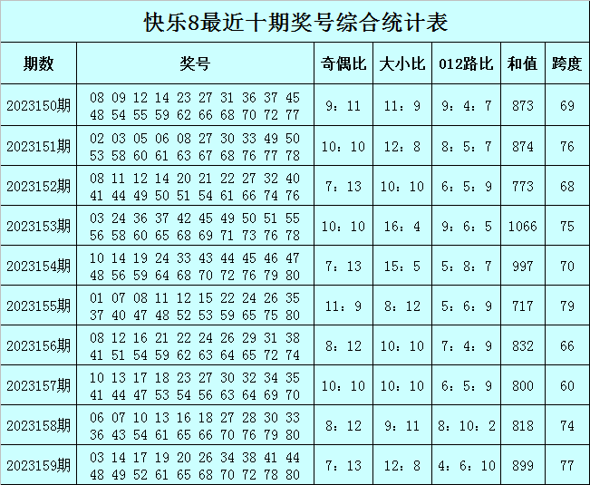 新闻中心 第211页