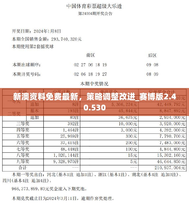 新澳准资料免费提供,实地数据评估执行_免费版97.766