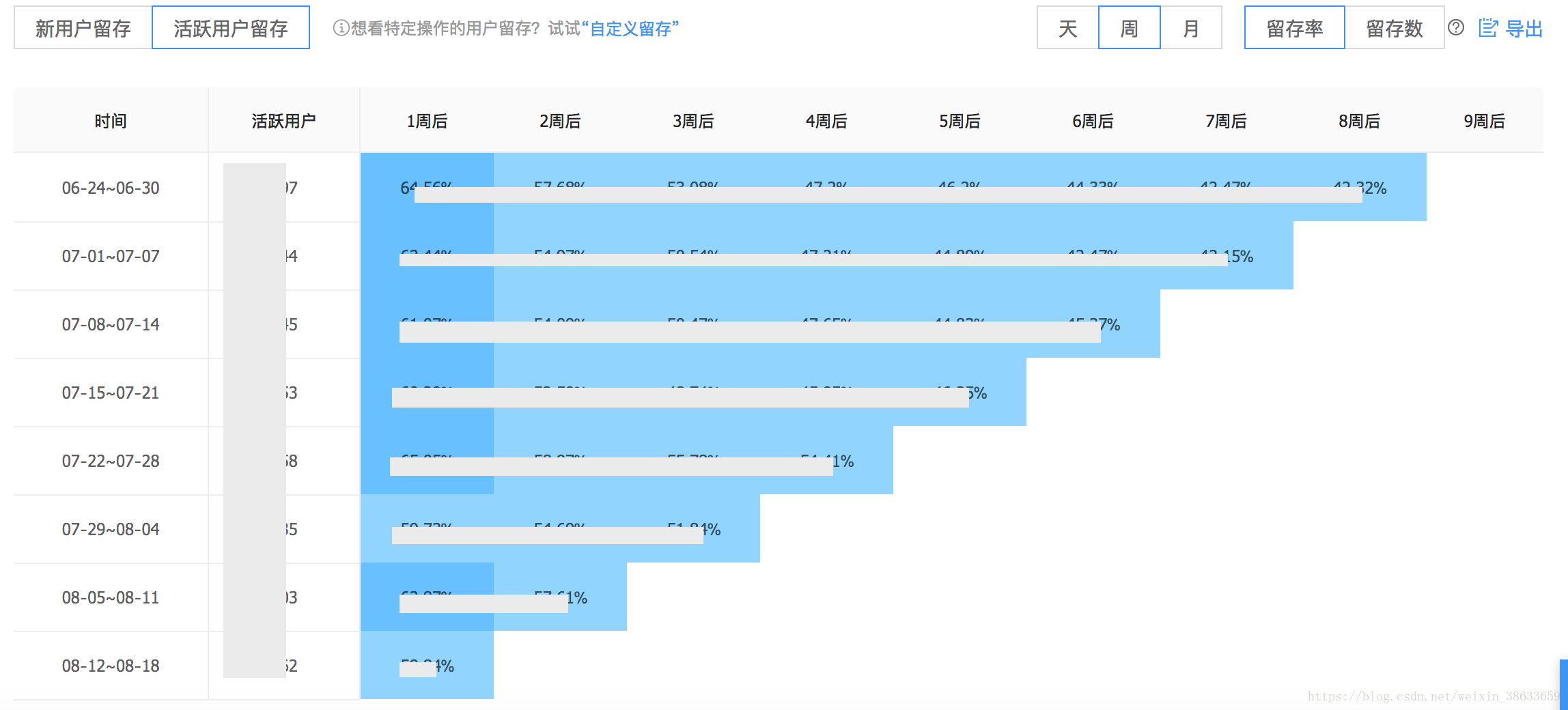 网站首页 第206页