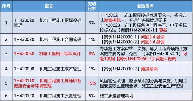 2024澳门天天开好彩免费资科,深度应用数据解析_bundle97.547