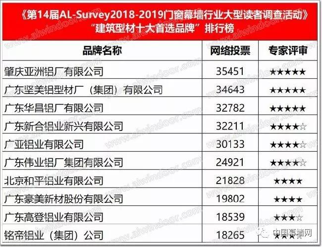 新奥门正版资料免费大全,实地数据验证执行_SP90.893