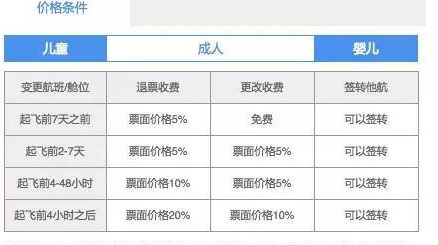 联系我们 第201页