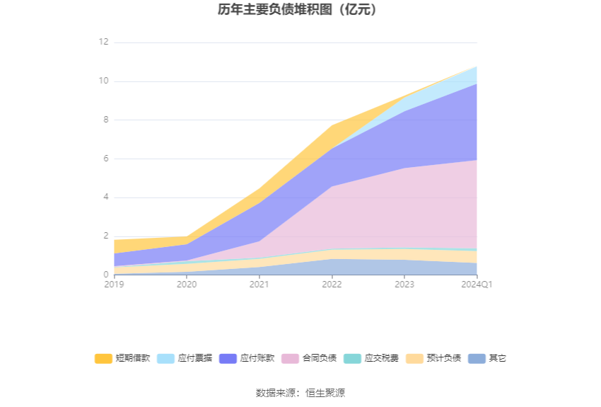 新澳2024最新版,创新落实方案剖析_策略版11.530