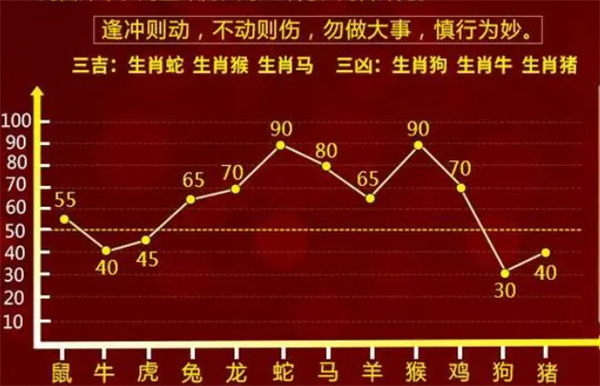 一一肖一码,高效方法评估_入门版27.774