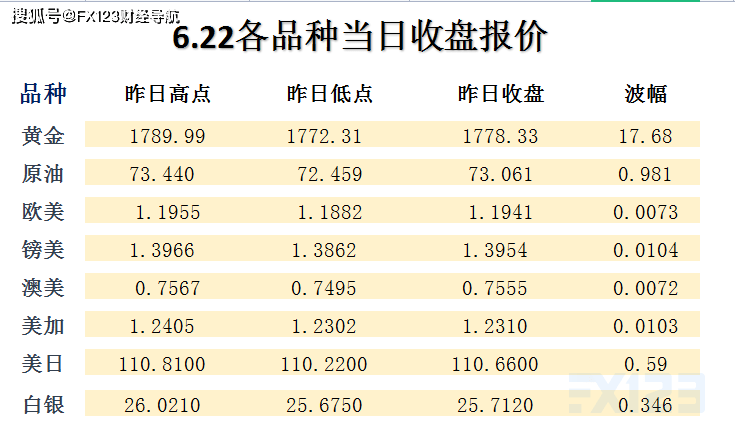 新澳天天彩正版免费资料,实地调研解释定义_试用版43.744