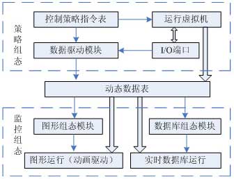 澳门六开奖结果2024开奖记录,数据驱动策略设计_终极版73.387