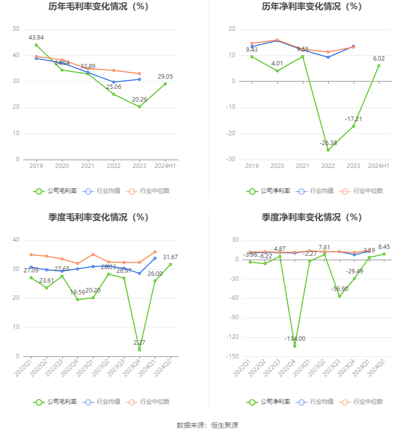 2024新奥历史开奖记录香港,稳定性设计解析_RX版60.817