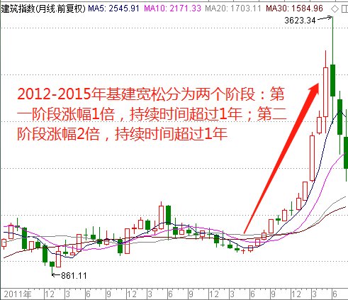 2024年11月 第1200页