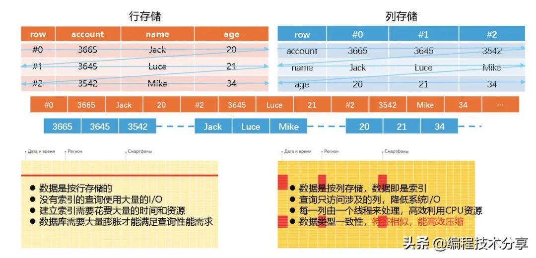 2024年资料大全免费,深入数据应用解析_Harmony85.589