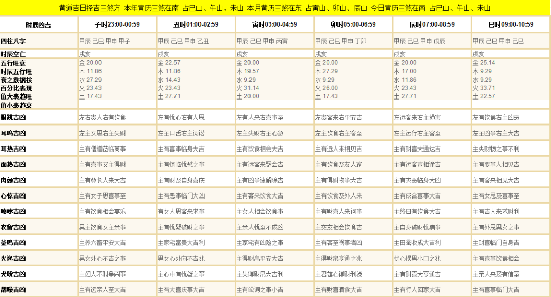 香港二四六开奖免费结果,灵活解析设计_工具版37.914