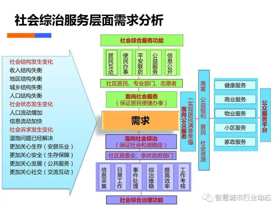 2024新澳门免费资料,数据驱动设计策略_移动版34.266