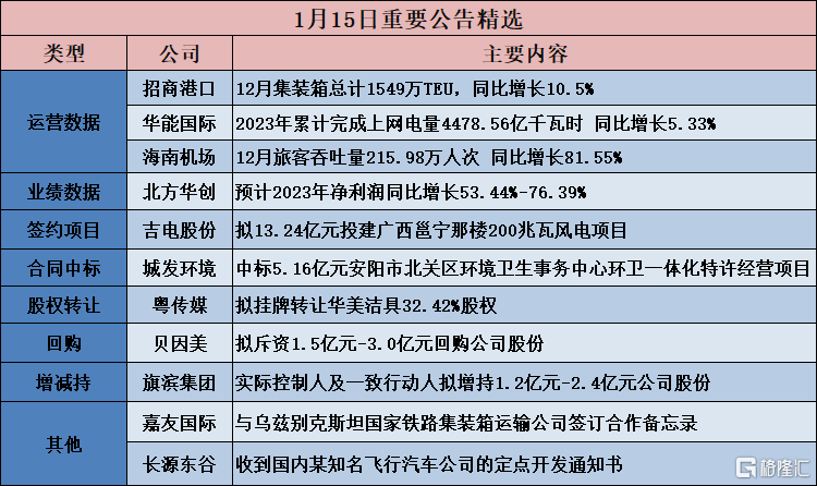 丶佐小安 第3页