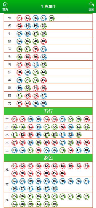 澳门一肖一码一特一中云骑士,实践解析说明_特供版90.344