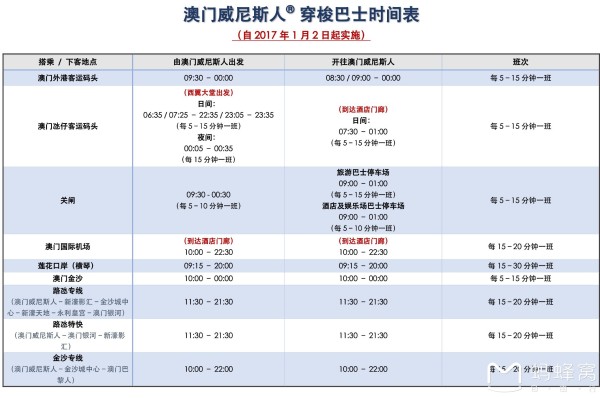 2024年新澳门天天开奖免费查询,精细化策略落实探讨_N版54.630