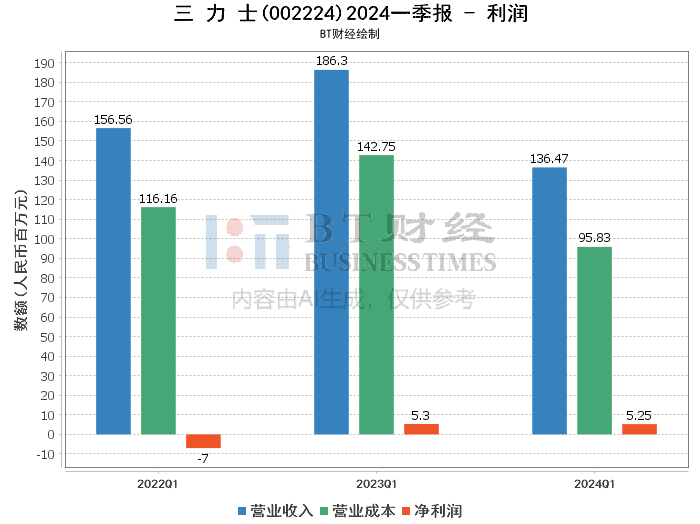 2024新奥马新免费资料,实时解析数据_set16.296