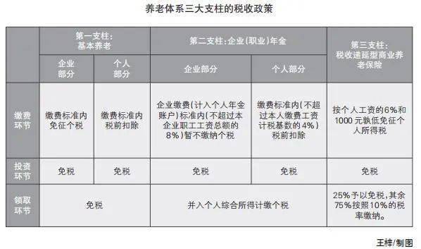 澳门三肖三码精准100,快速设计问题方案_粉丝款53.859