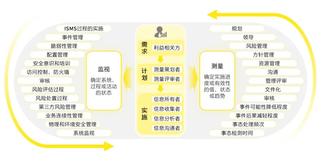 2024天天彩全年免费资料,科学解答解释落实_超值版92.938