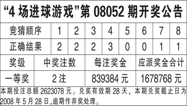 WW777766香港开奖结果正版,数据驱动执行方案_限量版71.14