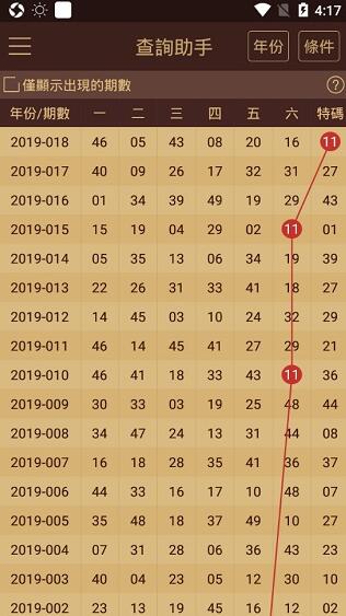 澳门王中王100%的资料2024,衡量解答解释落实_AR版59.780