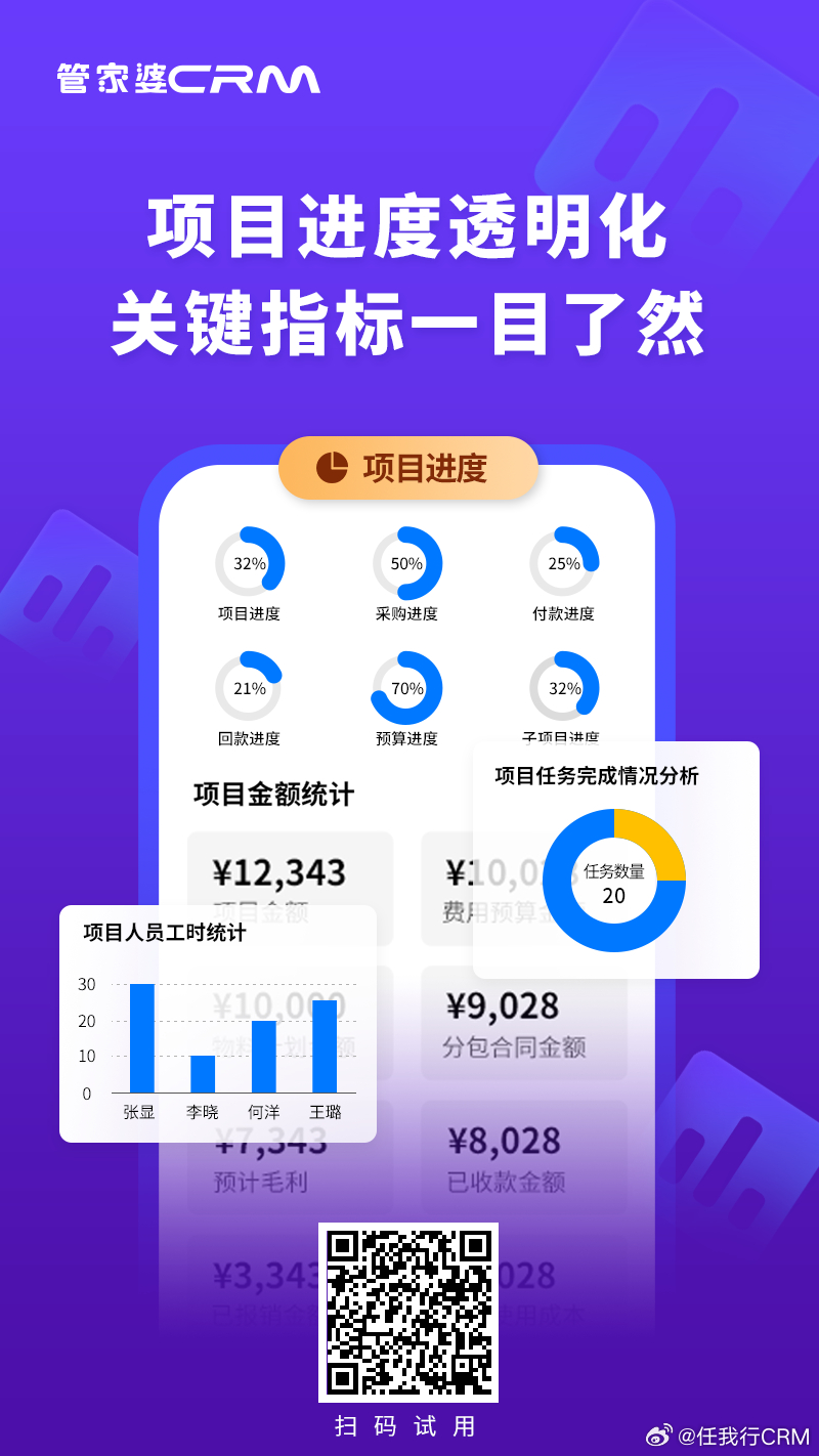 管家婆一码中一肖,数据分析驱动决策_Gold36.988