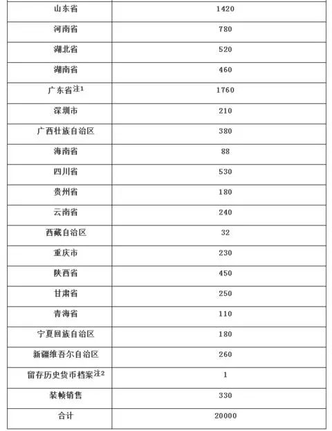 关于我们 第100页