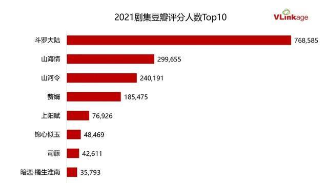 白小姐精准免费四肖,专家观点说明_Superior88.767