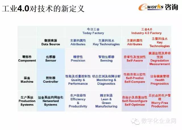 新澳门2024年资料大全宫家婆,实地计划设计验证_Console71.552