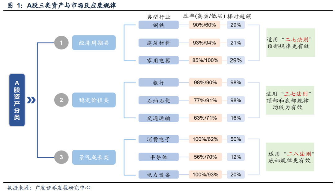 新澳资彩长期免费资料港传真,高速响应策略解析_GM版41.638