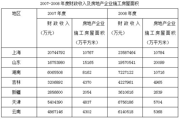 新奥门特免费资料大全1983年,可靠解答解释定义_苹果版34.119