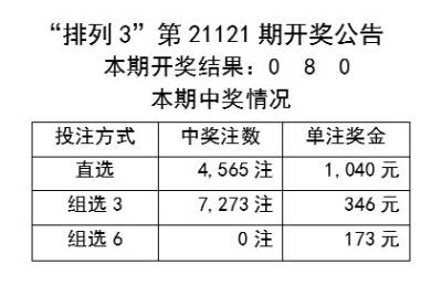 2024年新澳开奖结果公布,仿真实现技术_模拟版57.741