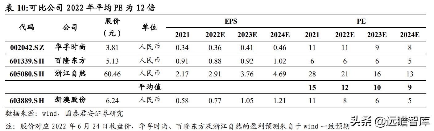 关于我们 第46页