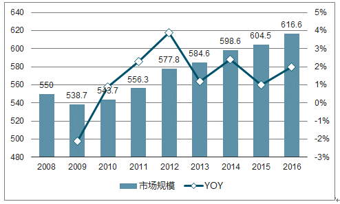 600图库大全免费资料图2024197期,市场趋势方案实施_Mixed97.888