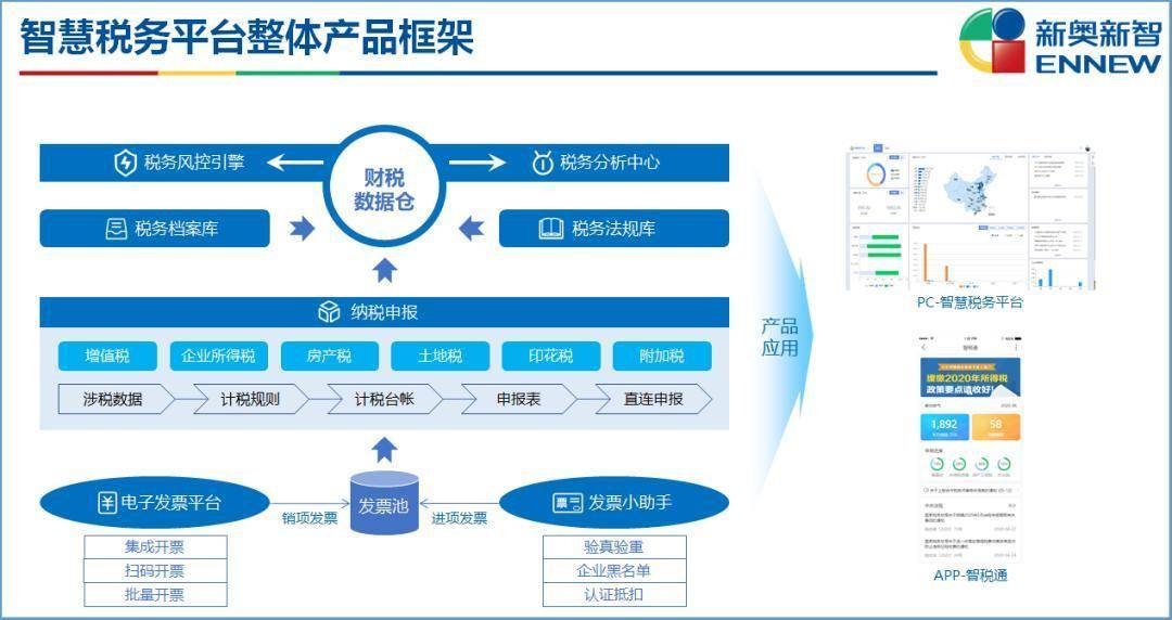 新奥门资料精准网站,实地解答解释定义_Deluxe51.599