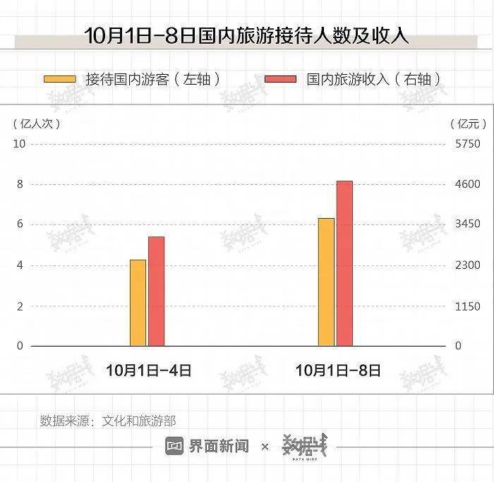 新闻中心 第31页