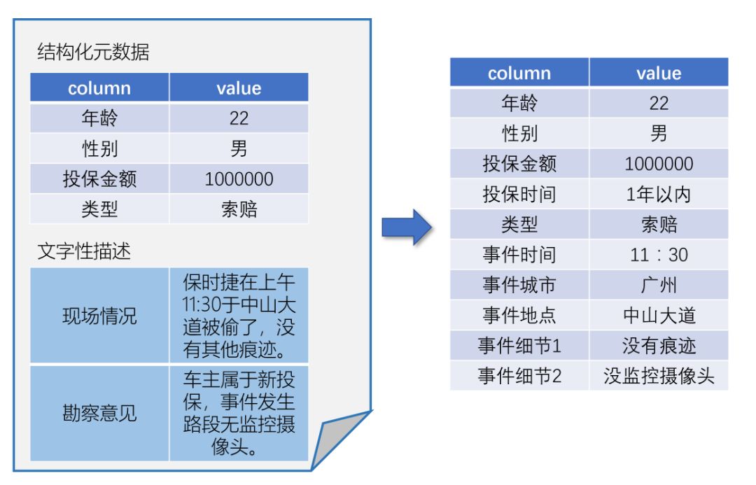 天下彩(9944cc)天下彩图文资料,结构化推进评估_V22.184