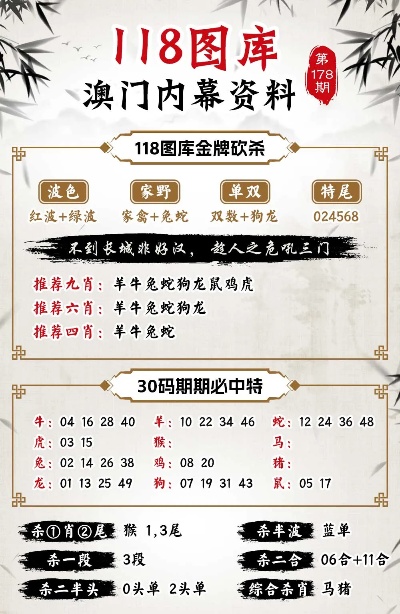 2024年澳门今晚开什么肖,专业解析评估_静态版83.333