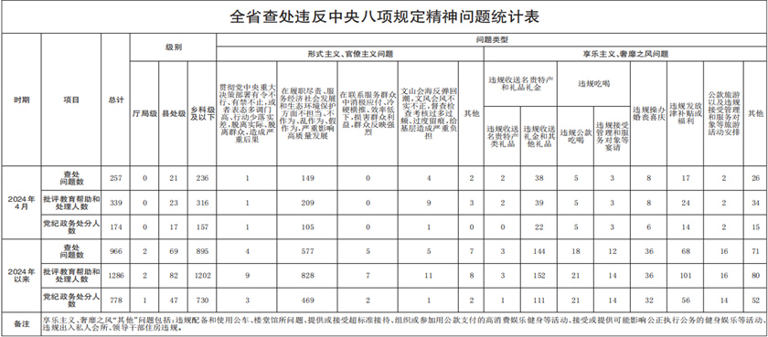 2024年香港今晚特马,创新性执行计划_尊享版49.257