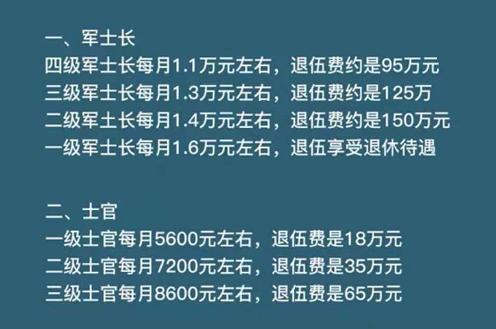 退役军官待遇最新政策全面解读