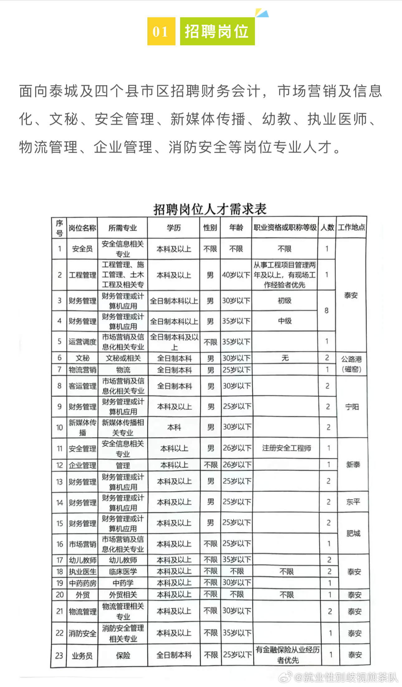 本溪市司法局最新招聘公告详解