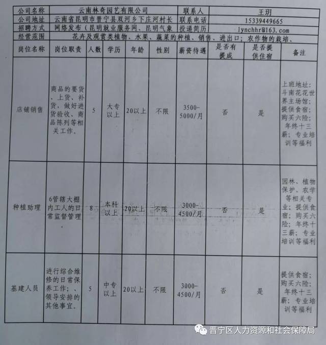 2025年1月22日 第5页