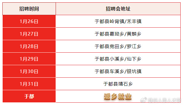 余干县统计局最新招聘信息与招聘细节全面解读