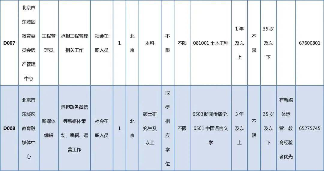 荆州区级托养福利事业单位新项目，托民生之福，开启发展新篇章